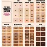 Benefit The POREfessional Concealer kremasti prekrivni korektor z vlažilnim učinkom odtenek 33C JOY 7 ml | Shoptok.si