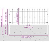  Ograda sa šiljcima Asten Crna 200 x 130 cm | shoptok.hr