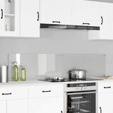  Kuhinjski zid 2 pcs *Transparent*an 90 x 40 cm | shoptok.hr