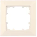 Dig.Industr. line ew. frame 1-fold 5TG2581-0, (20858411)