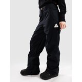 DC Riveter Hlace black Cene