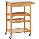 Premier Housewares Od bambusa kolica za posluživanje na kotačima 41x58 cm Harlow – Cijene