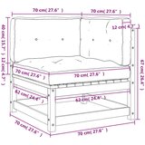  Kutna vrtna sofa s jastucima od impregnirane borovine | shoptok.hr