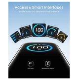 Anker 100W GaN zidni brzi punjač, 3-porta (2x USB-C i 1x USB-A) sa USB-C M/M pletenim kablom, tamno sivi | Eponuda.com