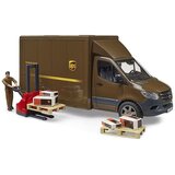 Bruder kamion mb sprinter ups courier sa paletarom ( 026783 ) | Eponuda.com