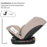 Lorelli AUTO SEDISTE VOYAGER I-SIZE (40-150cm) - PINK + JASTUK ZA PUTOVANJE (10072072516) | Eponuda.com
