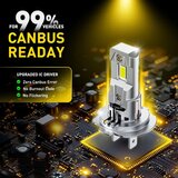  AUXITO H7 6000K 1:1 LED farovi sa turbo ventilatorom DD-M6S-H7 2 kom model 2025 | ePonuda.com