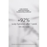 Aveda Scalp Solutions Replenishing Conditioner nežen balzam za prehrano in hidracijo 40 ml | Shoptok.si