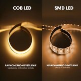  COB LED traka 3000K 320 LED/m IP20 | ePonuda.com