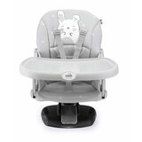 Cam stolica za hranjenje Idea S-334.265 | Eponuda.com