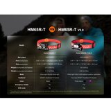 Fenix HM65RTV20BLC- prigušiva punjiva LED čeona lampa LED/USB IP68 crna/narandžasta | Eponuda.com