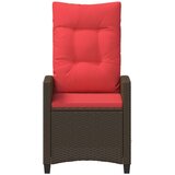  Ležeči vrtni stol 56 x 60 x 112 cm jeklo, (5000285755) | Shoptok.si