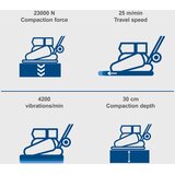 Scheppach Vibro ploča VIBRO HP1800S | shoptok.hr