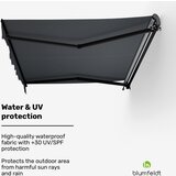 Blumfeldt CloudShade senčilo, Pametni nadzor, UV zaščita, Montaža na steno | Shoptok.si