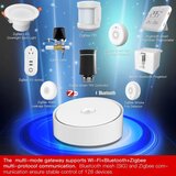 Gembird ZIGBEE-GATEWAY-GW012 rsh smart multi-mode gateway zigbee 3.0 wifi blue tooth mesh hub work w | ePonuda.com