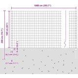 vidaXL Euro Ograda s 5 Postova Zelena 1.6x10 m Čelik Cijene