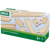 Brio Tirnice | Shoptok.si