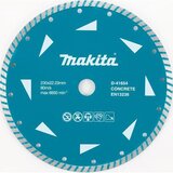 Makita dijamantska ploča za suvo rezanje betona 230×22.23 mm D-41654 Cijene