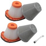 INORCO Zamenjava filtra za 20 V Max Powerconnect ročne vakuumske modele Bchv001c1 (2 paketa), (21873838) | Shoptok.si