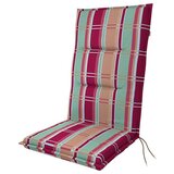 Doppler Blazina za stol z visokim naslonom Spot (118 x 48 x 5 cm, Roza, Zelena) Cene