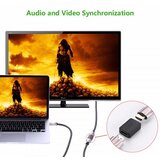 Ugreen 20107 hdmi f. na f. adapter | ePonuda.com