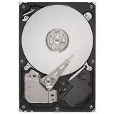 Lenovo SRV DOD LN HDD 2.5
