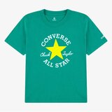 Converse cnvb dissected chuck patch ss Cene