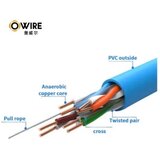 Owire Cat6 LAN UTP kabl Solid/CCA/0,56mm/305m, Plavi | Eponuda.com