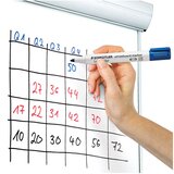  OZNAČEVALEC ZA BELO TABLO 2MM RECIKLIRANI LUMOCOLOR STAEDTLER 351-53 SVETLO ZELENI Slike