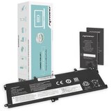  Baterija Lenovo ThinkPad T590 T15 P15s Gen1 Gen2 | shoptok.hr