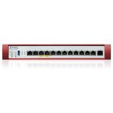 Zyxel USGFLEX500H hardware firewall 10 Gbit /s | shoptok.hr