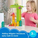 Fisher Price krokodil za štetje | Shoptok.si