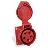  uko-uto utičnica zidna 32A 3P+N+E HT125 | Eponuda.com