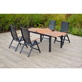 Gardenson Vrtni Set Astros, 5-delno, Blazine, Raztegljiva Miza | Shoptok.si