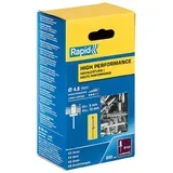 nitne fi4,8 mm alu 5001438