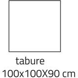 Eurosalon b kategorija-tao tabure 100 Cene