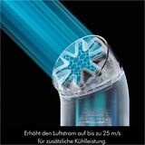 Dyson Hushjet Mini Cool Prijenosni - 1 5 ventilator brzine do + način pojačanja | shoptok.hr