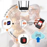 JAOGAUS pametni SOS klicni sistem WiFi s 6 gumbi | Shoptok.si