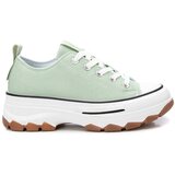Refresh Visoke superge 172477 Zelena | Shoptok.si