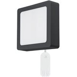 Ferotehna led rasvjeta nadgradni panel 9 w 855 lm, dip 3000/4000/6500K IP20 č crni Cijene