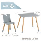 Roba Set dječjeg namještaja – | shoptok.hr
