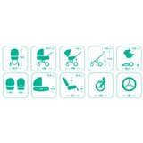 Bebetto Luca PRO kolica za bebe set 3u1 pro 34 | Eponuda.com