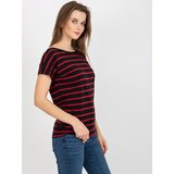 BASIC Feel Good T-shirt-RV-TS-8568.75-black-red | Shoptok.si