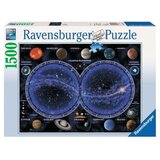 Ravensburger puzzle - slagalice - Planete Cene