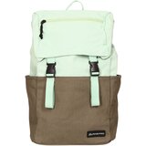 Alpine pro Městský batoh 22l DIORE ivy green | Shoptok.si