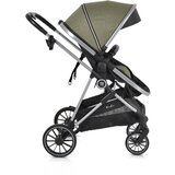 Cangaroo kali kombinovana kolica za bebe do 22 kg | ePonuda.com