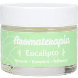 ANTOS aromaterapijski gel - Eukaliptus Cijene
