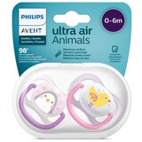 Avent tolažilna duda Ultra Air SCF080/06 - vel. 0-6 m - 2 kosa SCF080/06 | Shoptok.si