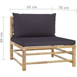  Sedežna garnitura z blazinami 4-delna temno siva bambus | Shoptok.si