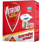 Pitroid električni aparat + tekuće punjenje Cijene